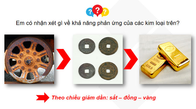  Hóa học 9 Chân trời sáng tạo Bài 17