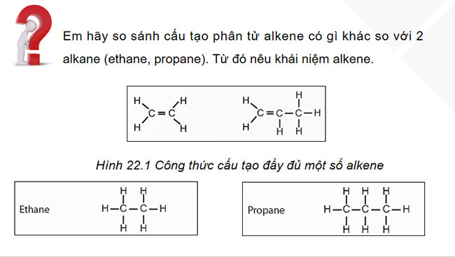 Hóa học 9 Bài 22: Alkene