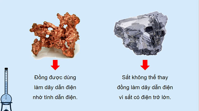 PowerPoint KHTN 9 Ôn tập chủ đề 6