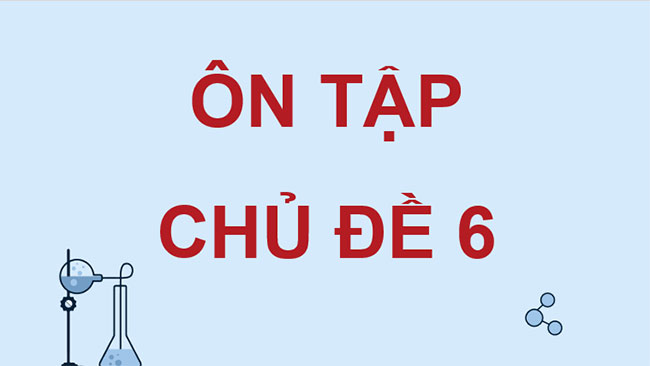 PowerPoint KHTN 9 Ôn tập chủ đề 6