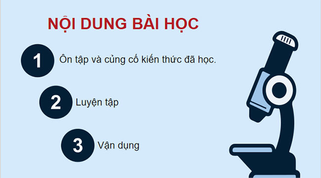 PowerPoint KHTN 9 Ôn tập chủ đề 6