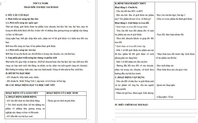 Giáo án Tiếng Việt 5 Trao đổi Em đọc sách báo