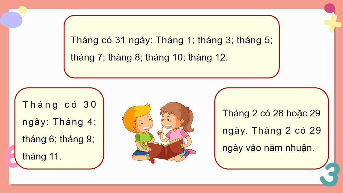 PowerPoint Toán 5 Chân trời sáng tạo Bài 77