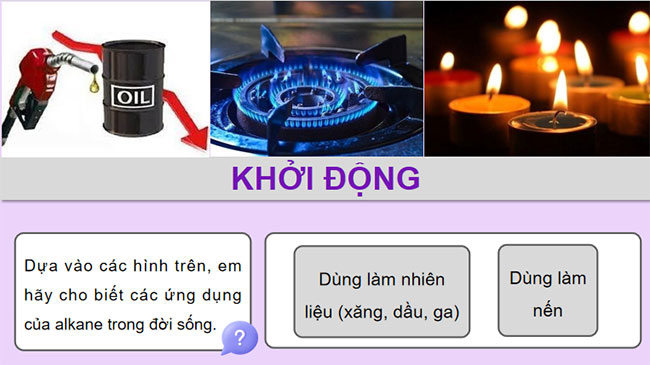 Giáo án Hóa học 9 Bài 21: Alkane