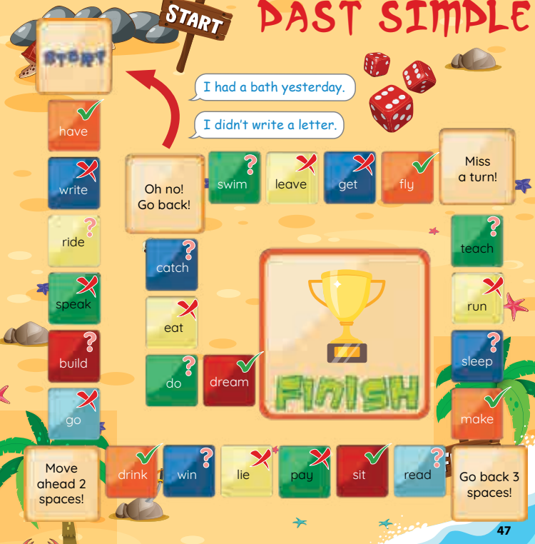 Tiếng Anh 5 Wonderful world Unit 10 Fun time & Project