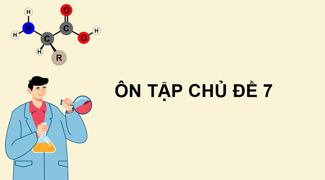 PowerPoint KHTN 9 Ôn tập chủ đề 7