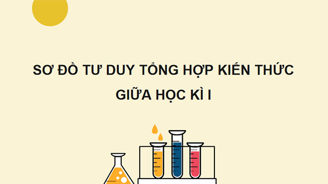 PowerPoint KHTN 9 Ôn tập chủ đề 7