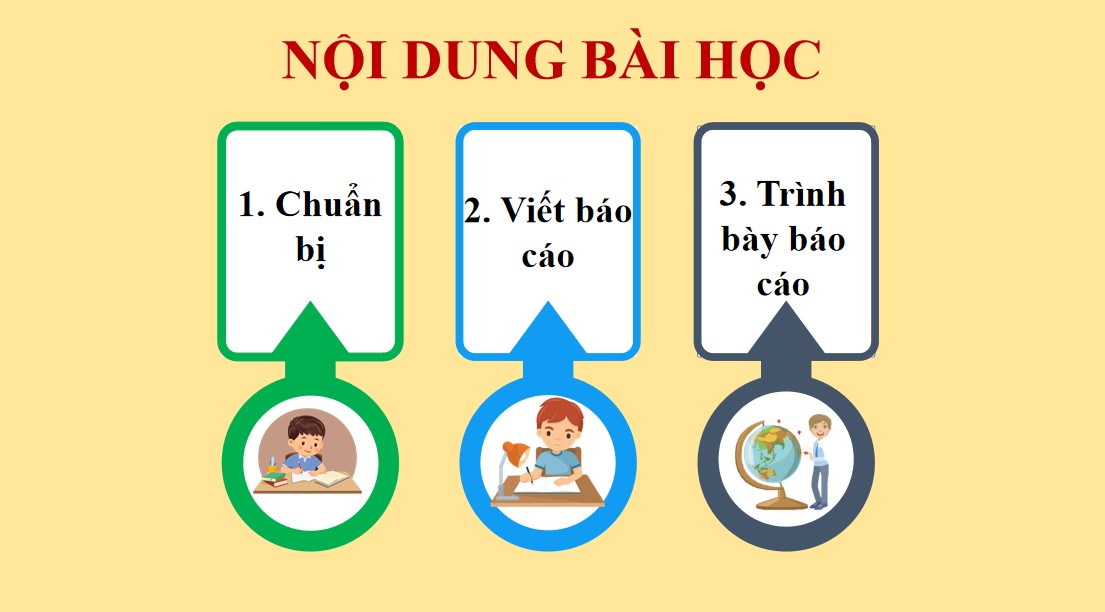 PowerPoint Địa lí 12 Kết nối tri thức Bài 4