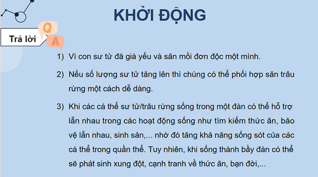 PowerPoint Sinh học 12 Bài 24 Kết nối tri thức