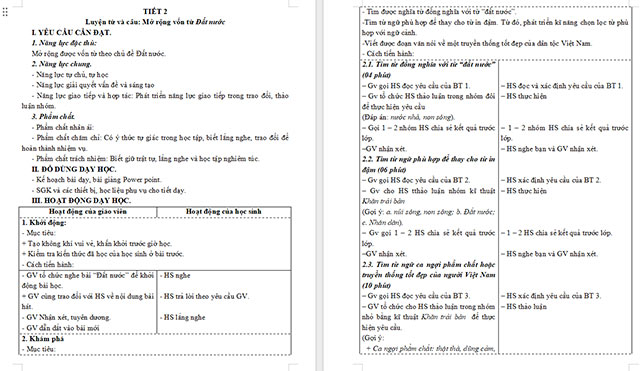 Giáo án Tiếng Việt 5 Mở rộng vốn từ Đất nước