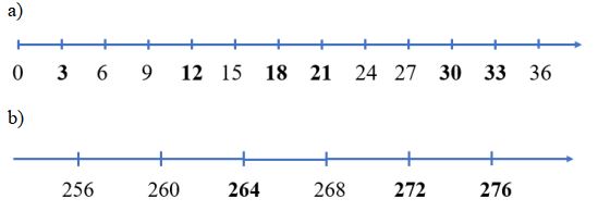Toán lớp 5