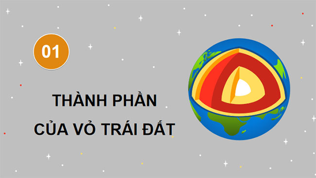 Giáo án KHTN 9 Bài 31 Chân trời sáng tạo