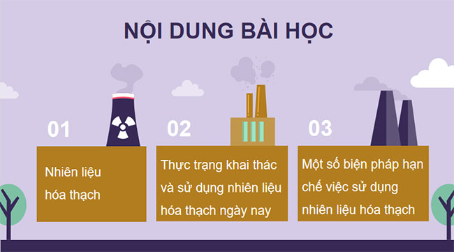 PowerPoint KHTN 9 Bài 33 CTST
