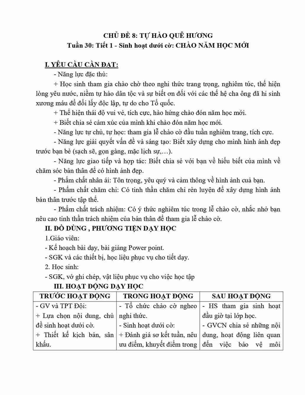 giao an HDTN lop 5 kntt tuan 30 3*684014