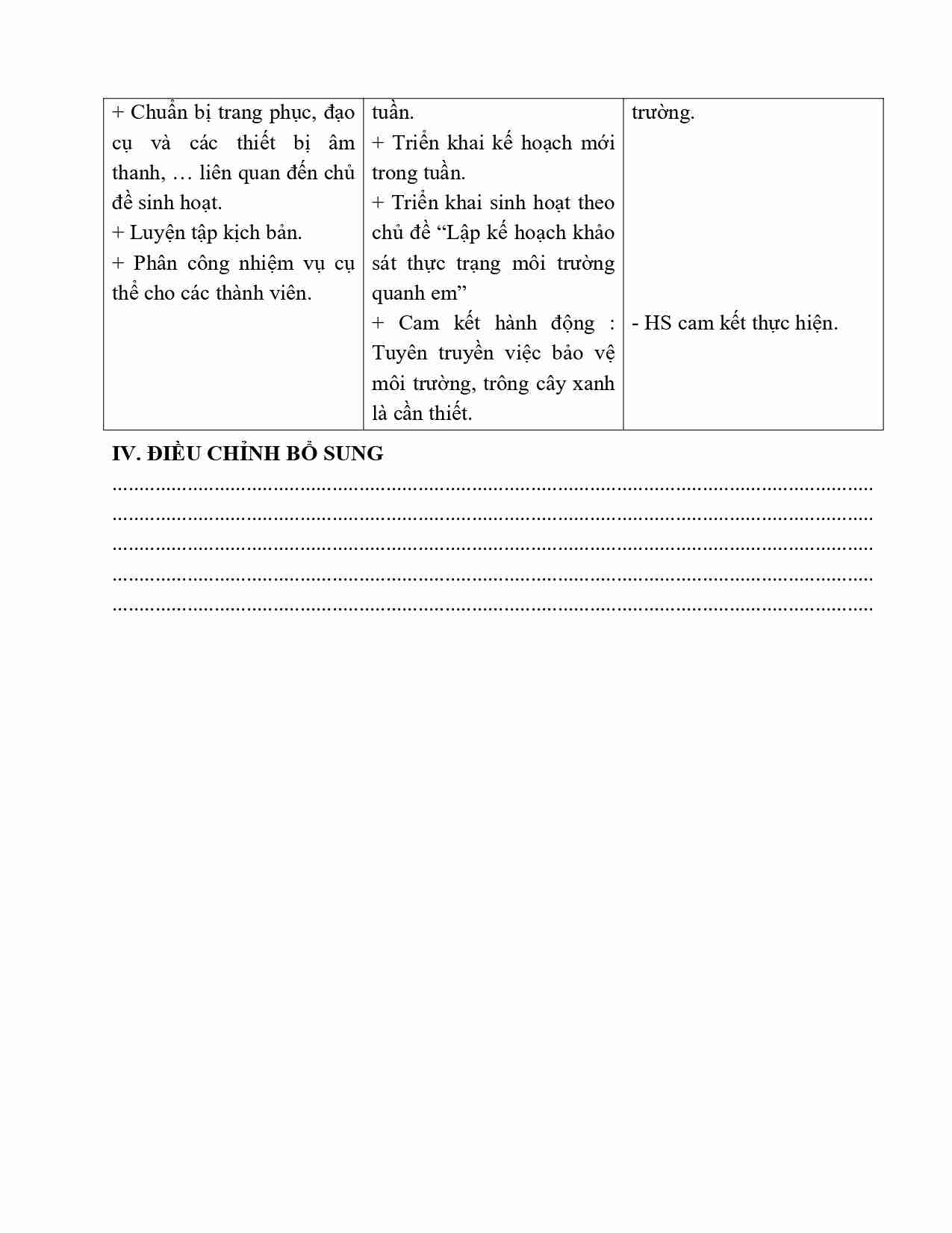 giao an HDTN lop 5 kntt tuan 30 4*684015