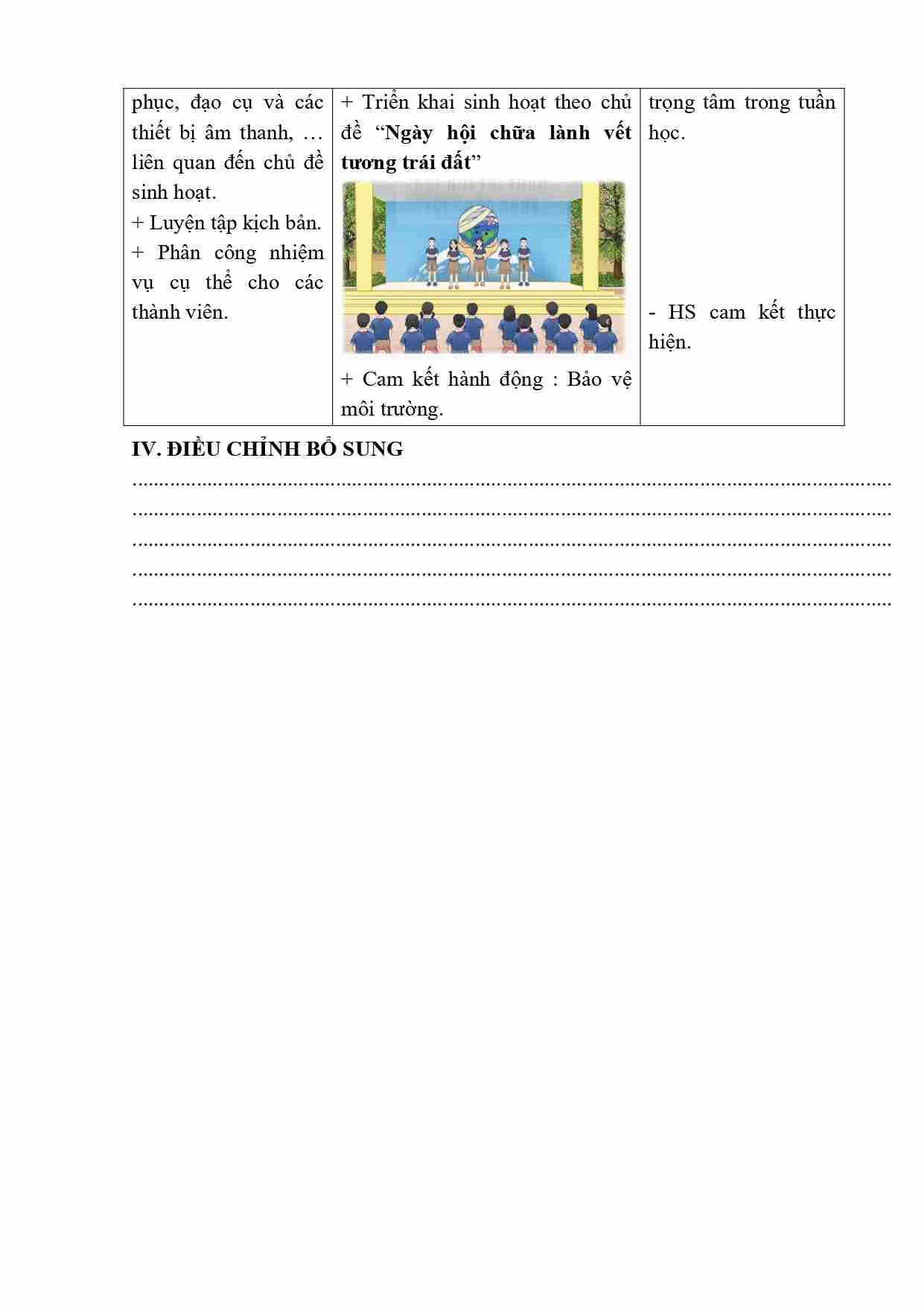 giao an HDTN lop 5 kntt tuan 31 2*684023