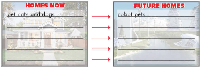 Tiếng Anh lớp 6 Unit 9 lesson 2