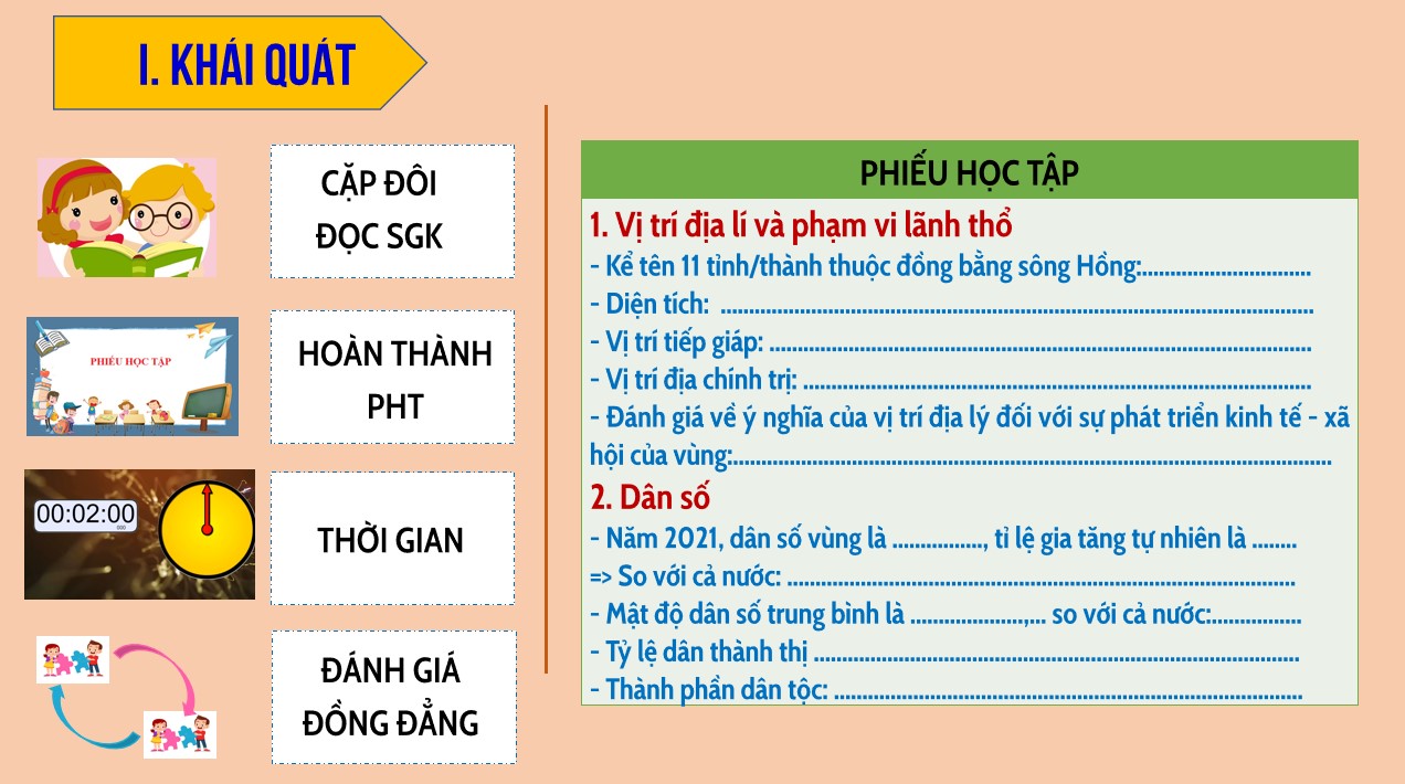 PowerPoint Địa lí 12 Kết nối tri thức Bài 24