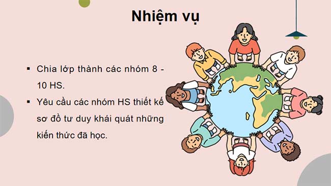 PowerPoint KHTN 9 Bài tập Chủ đề 8 