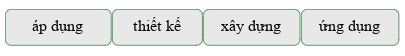 Bộ câu hỏi ôn thi đánh giá tư duy phần Đọc hiểu