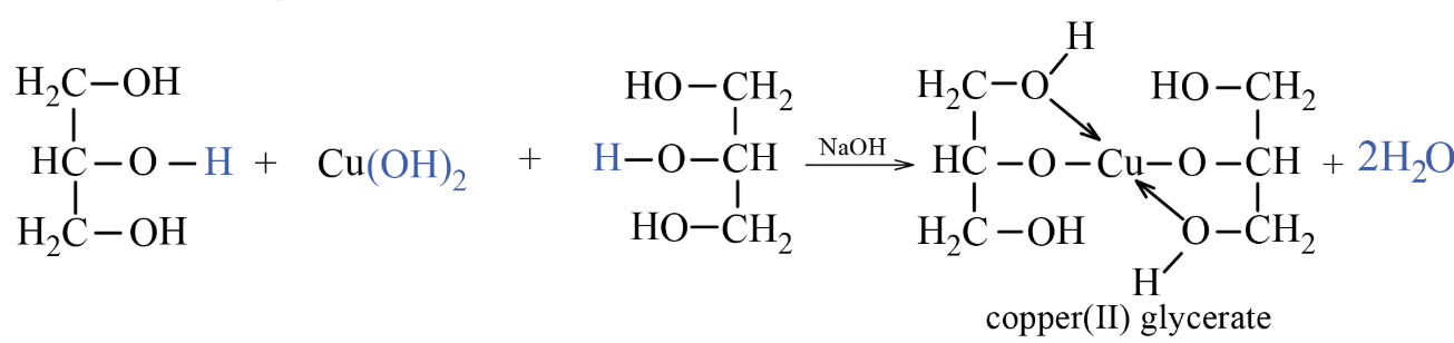 Glycerol tác dụng Cu(OH)2