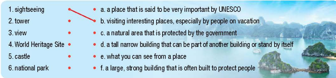 Tiếng Anh 10 Unit 9 lesson 1