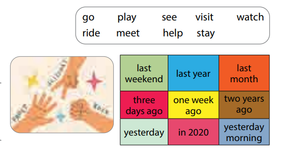 Tiếng Anh 5 Wonderful world Review 5 Part 2