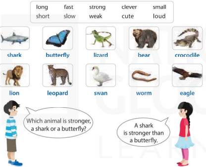 Tiếng Anh 5 Wonderful world Unit 11 lesson 1