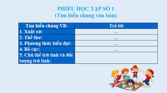 PowerPoint Ngữ văn 7 Nói với con