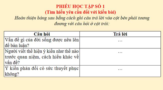 Viết bài văn nghị luận về một vấn đề trong đời sống