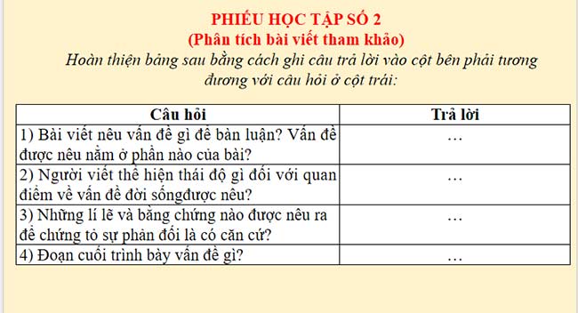 Viết bài văn nghị luận về một vấn đề trong đời sống
