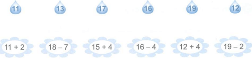 Bài tập cuối tuần Toán lớp 1 Tuần 26 Cánh diều | Đề kiểm tra cuối tuần Toán lớp 1