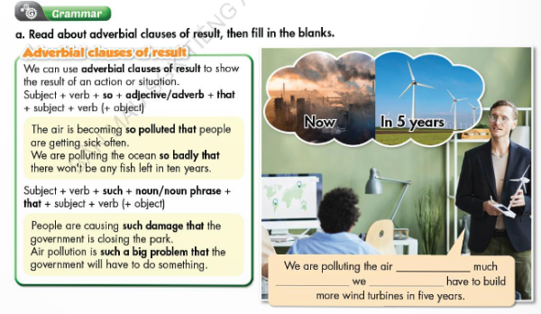 Tiếng Anh 9 Smart World Unit 7 Lesson 2