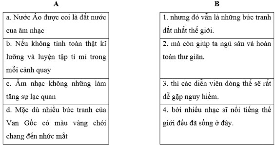 Vở bài tập Tiếng Việt lớp 5 trang 114 Bài 1
