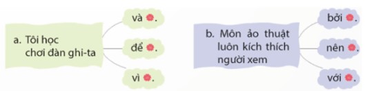 Vở bài tập Tiếng Việt lớp 5 trang 115 Bài 3