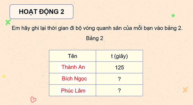 PowerPoint Toán 5 Thực hành tính toán và ước lượng về vận tốc, quãng đường, thời gian trong chuyển động đều