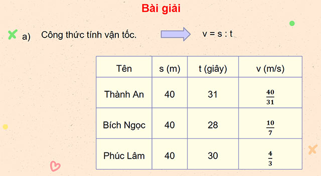 PowerPoint Toán 5 Thực hành tính toán và ước lượng về vận tốc, quãng đường, thời gian trong chuyển động đều