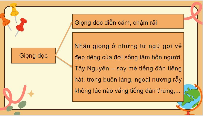 Đàn t'rưng – tiếng ca đại ngàn