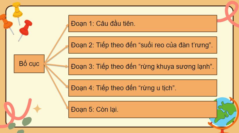 Đàn t'rưng – tiếng ca đại ngàn