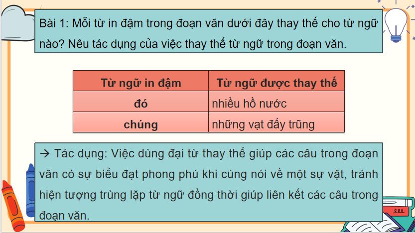 Liên kết câu bằng từ ngữ thay thế