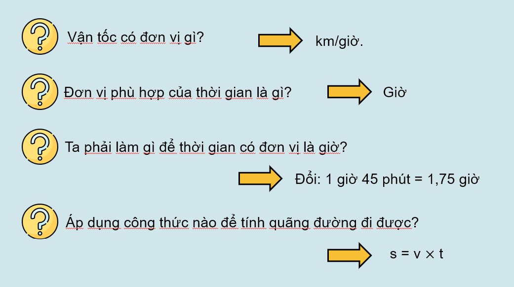 PowerPoint Toán 5 Chân trời sáng tạo Bài 84