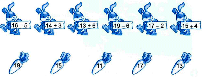 Bài tập cuối tuần Toán lớp 1 Cánh diều Tuần 27