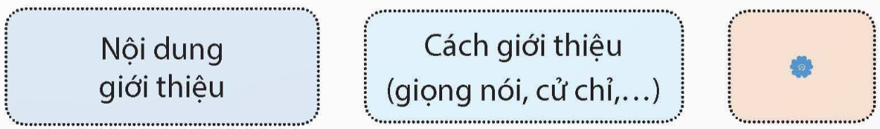 Tiếng Việt lớp 5 trang 104 Tập 2 Kết nối tri thức