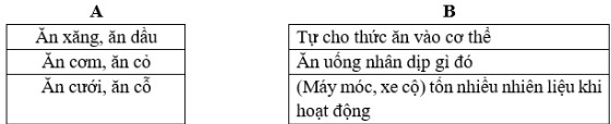 Vở bài tập Tiếng Việt lớp 5 Tập 2 trang 74 Bài 4