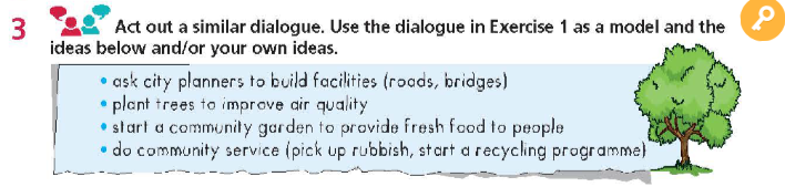 Tiếng Anh 9 Right On Unit 5 5d Everyday English