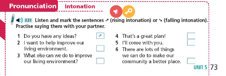 Tiếng Anh 9 Right On Unit 5 5d Everyday English