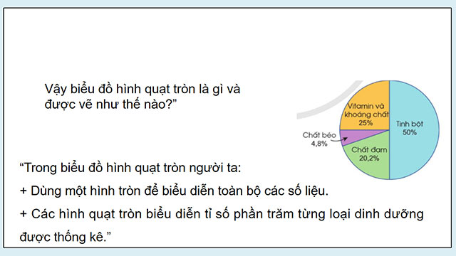 PowerPoint Toán 5 Biểu đồ hình quạt tròn