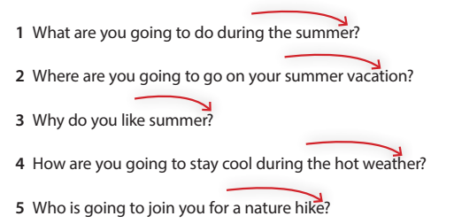 Tiếng Anh 5 Wonderful world Unit 12 lesson 3