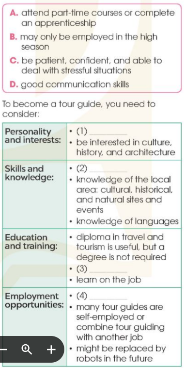 Tiếng Anh 12 Unit 9 Speaking Global Success