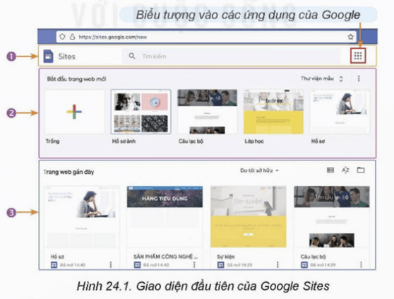 Lý thuyết Tin 12 Kết nối tri thức Bài 24: Xây dựng phần đầu trang web